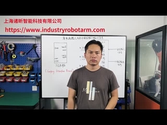 Kuka robotunun güvenlik giriş ve çıkış sinyallerinin tanıtımı