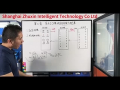 IO modülü için güç kaynağı