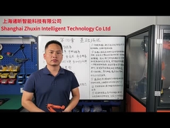 KUKA Robot Program Sınıflandırmasının Detaylı Açıklaması